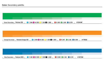 守護(hù)數(shù)字未來(lái) NTT信息安全品牌設(shè)計(jì)與互聯(lián)網(wǎng)服務(wù)的創(chuàng)新融合