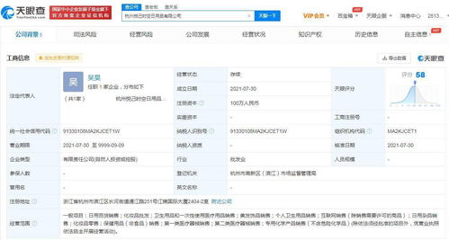 謙尋關聯公司投資成立日用品公司，互聯網銷售渠道再拓展