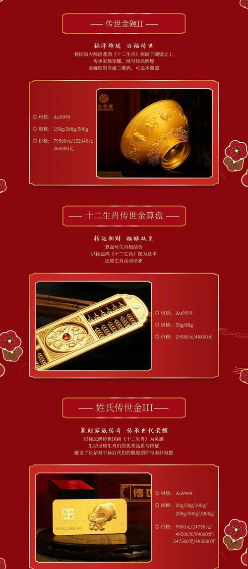 中金國禮2021年傳世金系列貴金屬產品鑒賞